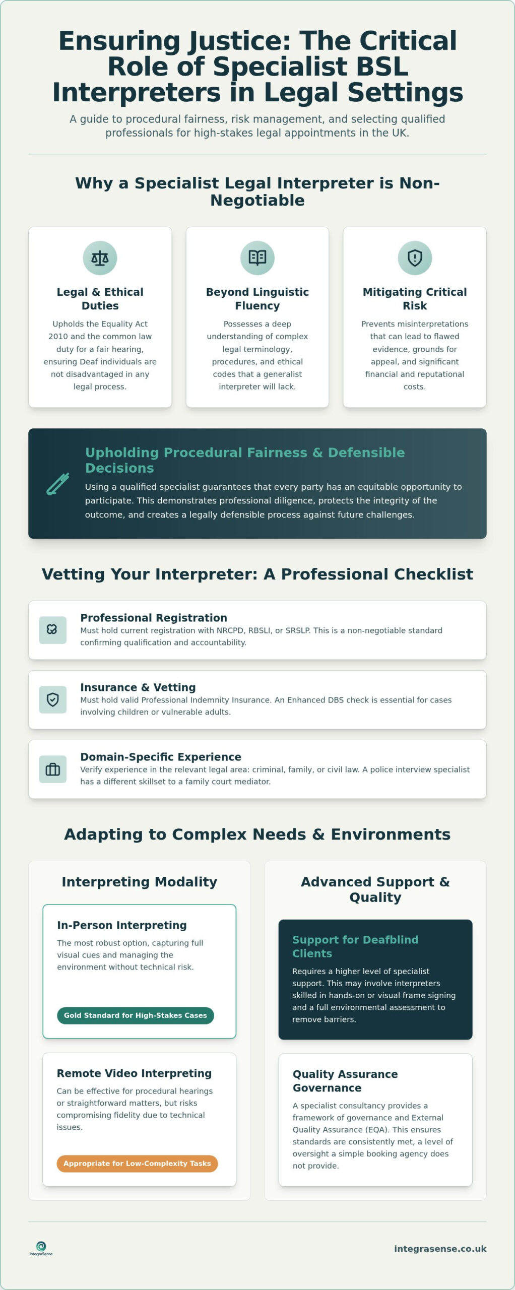 BSL Interpreter for Legal Appointments: Ensuring Procedural Fairness and Compliance