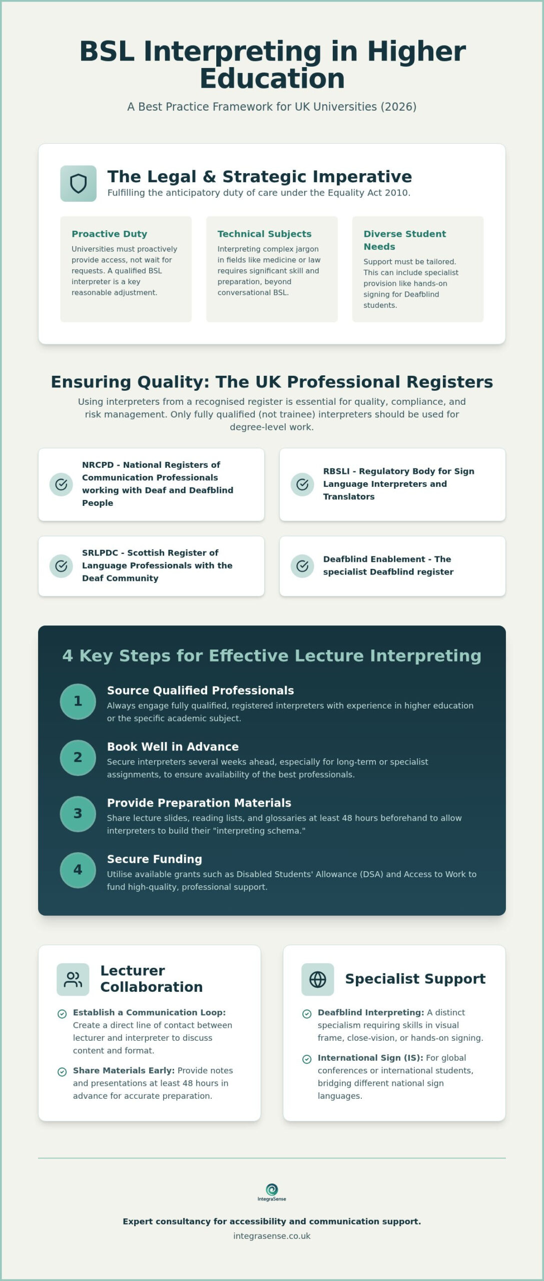Sign Language Interpreters for University: 2026 Guide