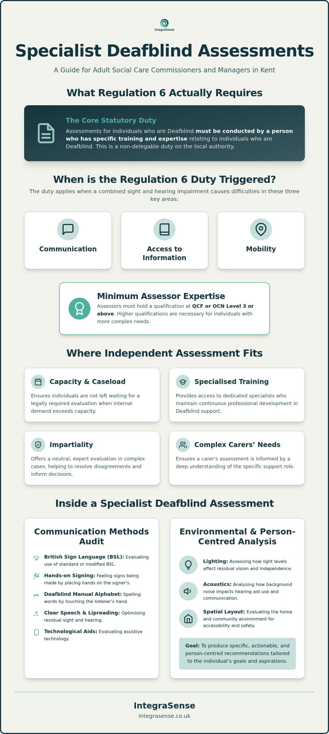 Independent Deafblind Assessor in Kent: Meeting the Regulation 6 Duty