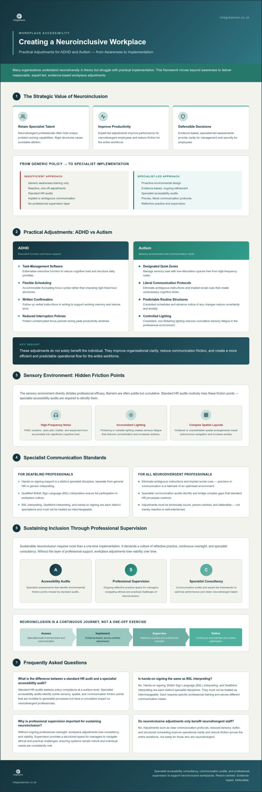 Build Neuroinclusive Workplaces: ADHD & Autism Guide