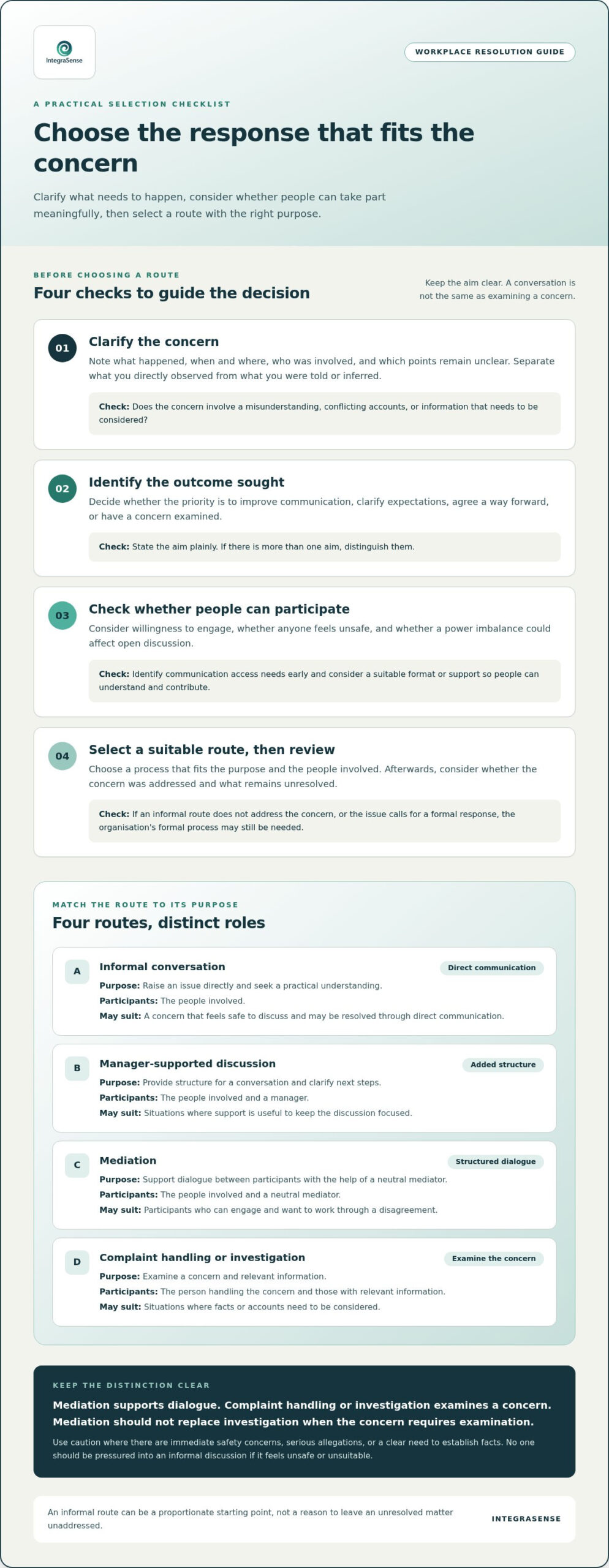 Alternatives to a Formal Grievance Procedure in the UK: A Practical Guide