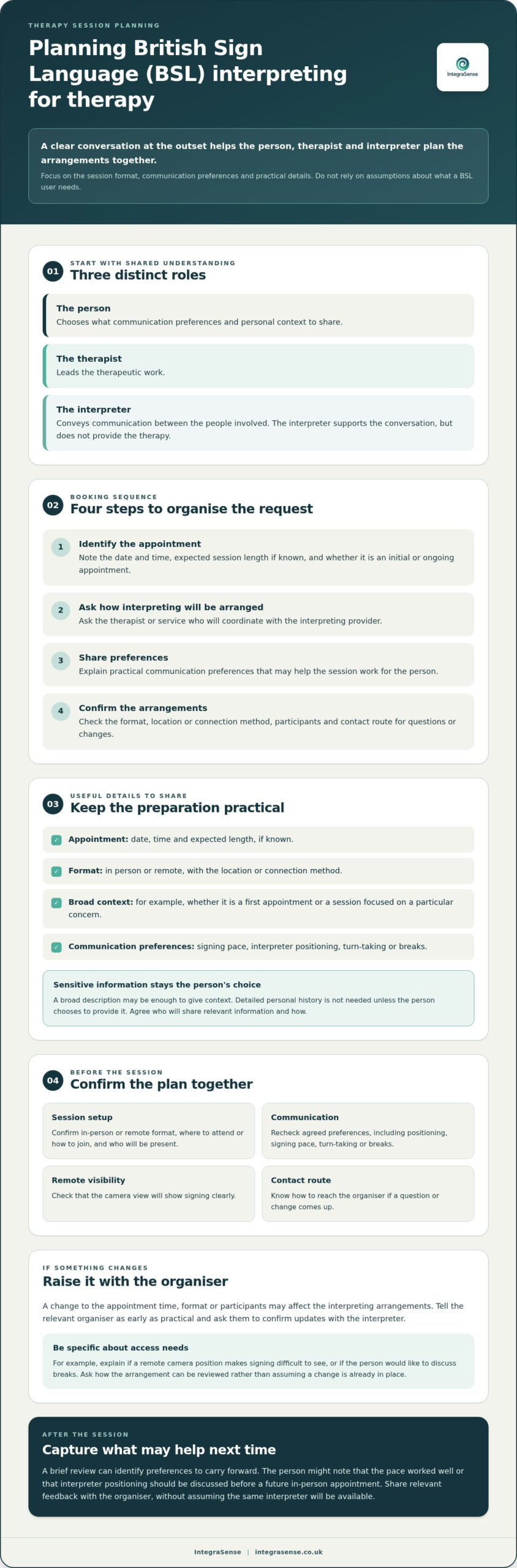 Booking a BSL Interpreter for Therapy: A Practical Guide