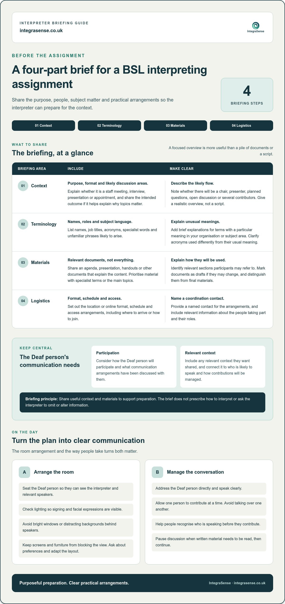 How to Brief a BSL Interpreter Effectively: A Practical Guide