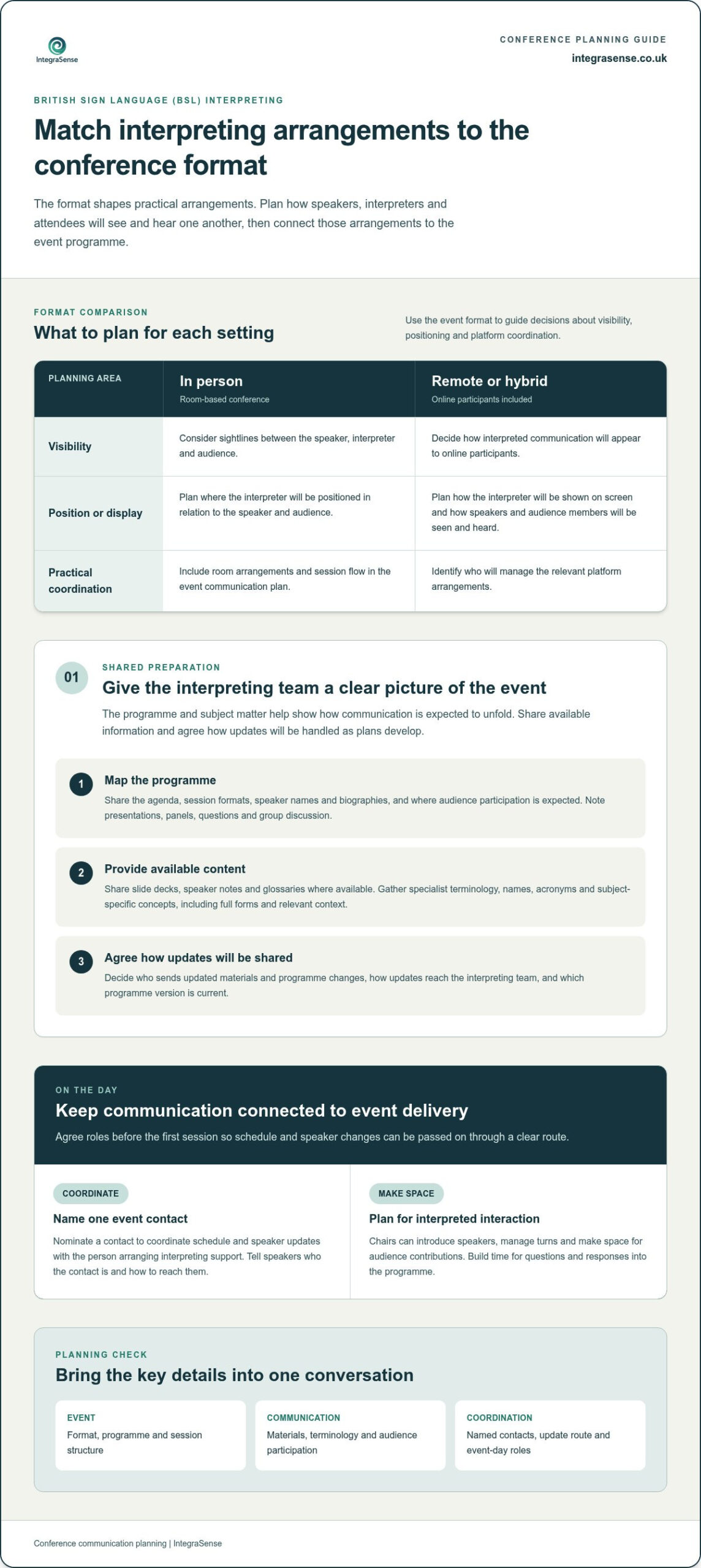 Specialist BSL Interpreter for Conferences: Plan Accessible Events with Confidence